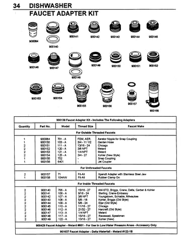 Faucet adapter kit (outside threaded)