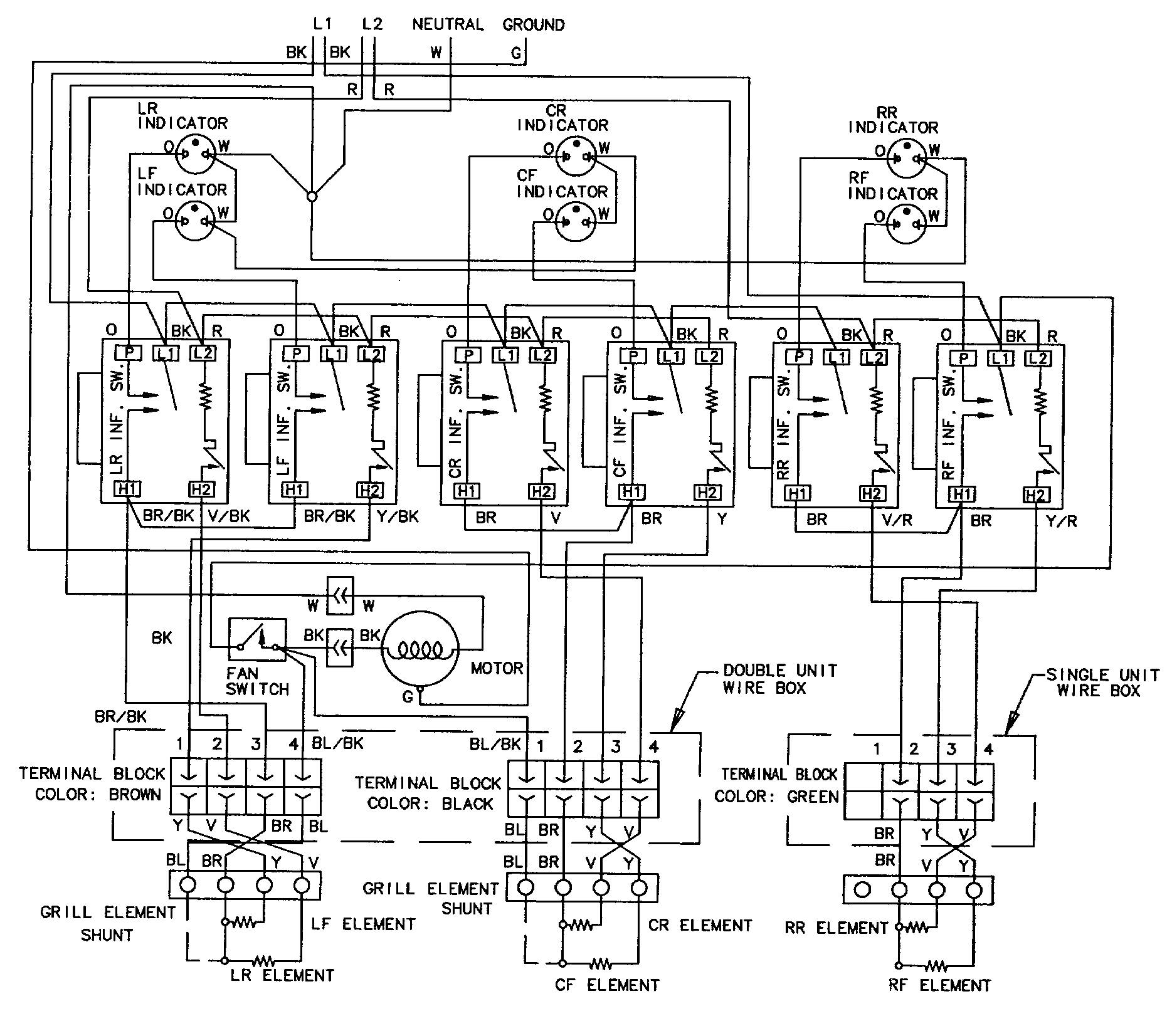 Wiring information
