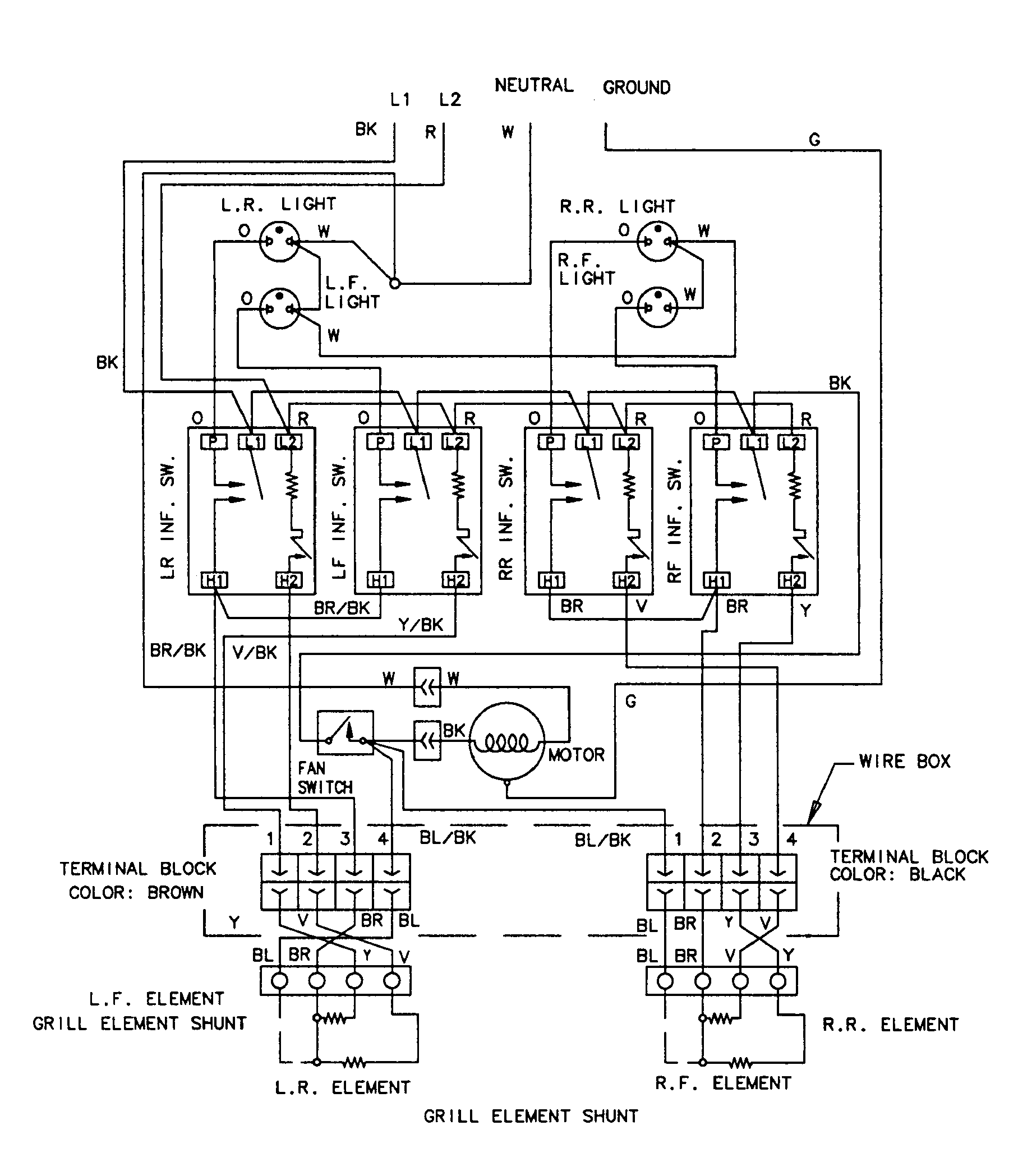 WIRING INFORMATION