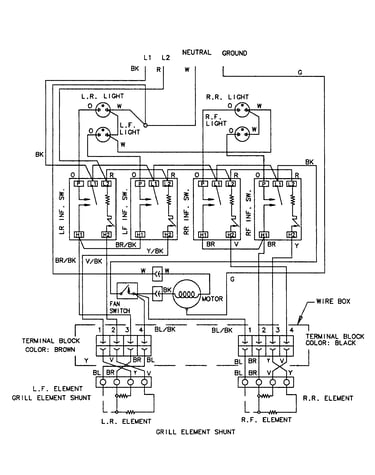 Wiring information