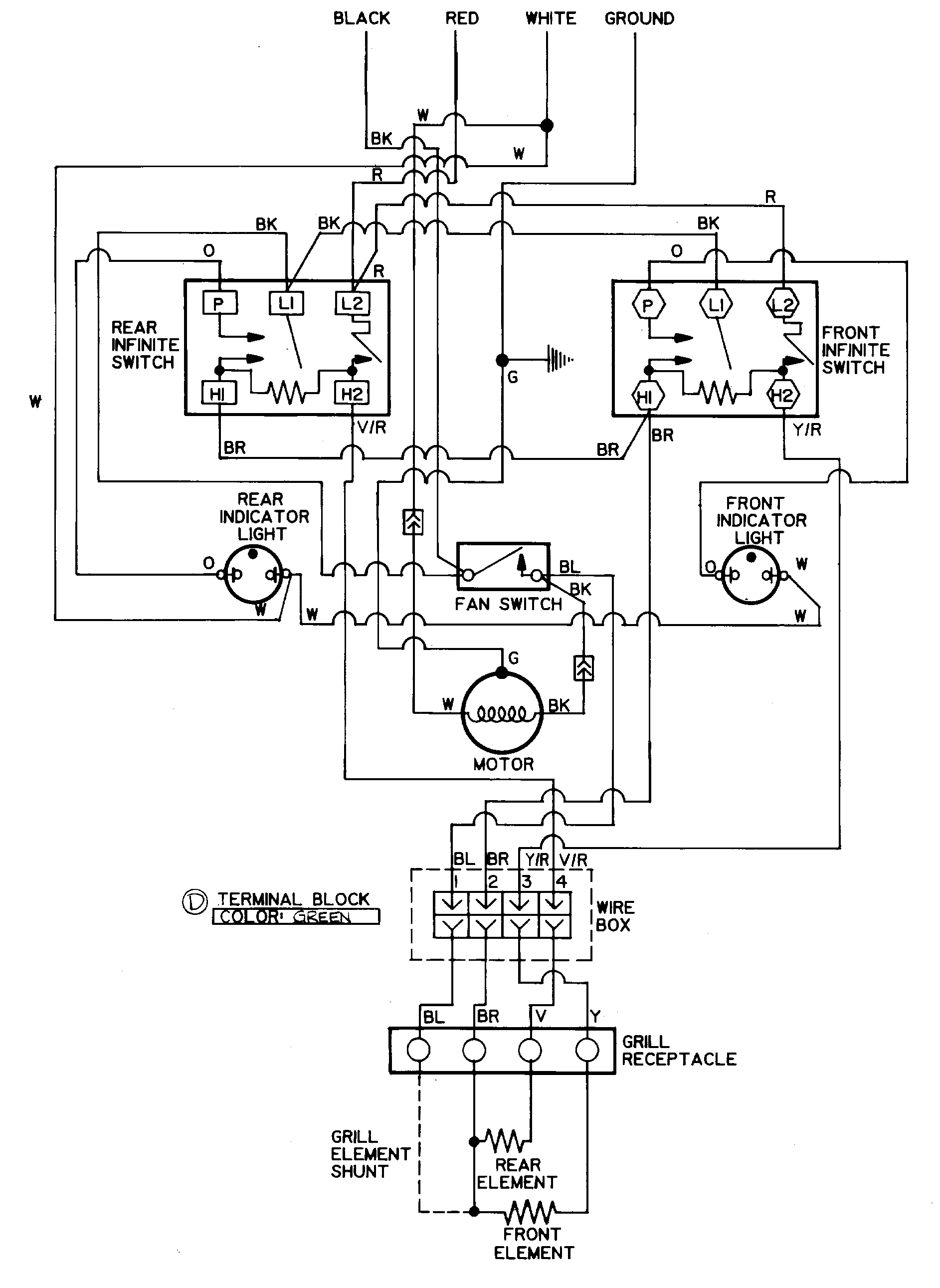 Wiring information
