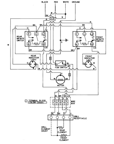 Wiring information