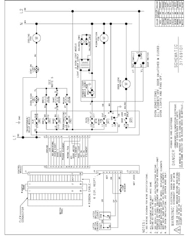 Wiring information