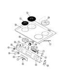 Control panel/top assembly