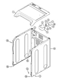 Cabinet (mde)
