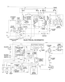 Wiring information