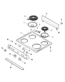 Control panel/top assembly