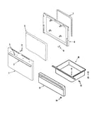 Door/drawer