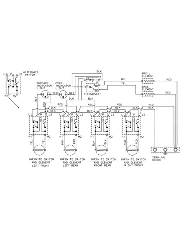 Wiring information