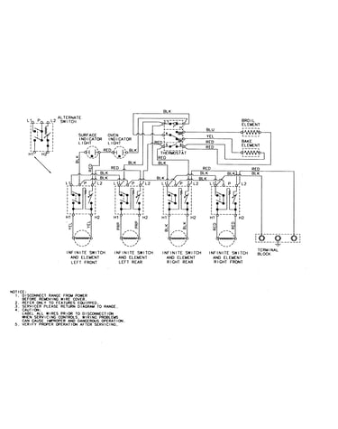 Wiring information (at series 14)