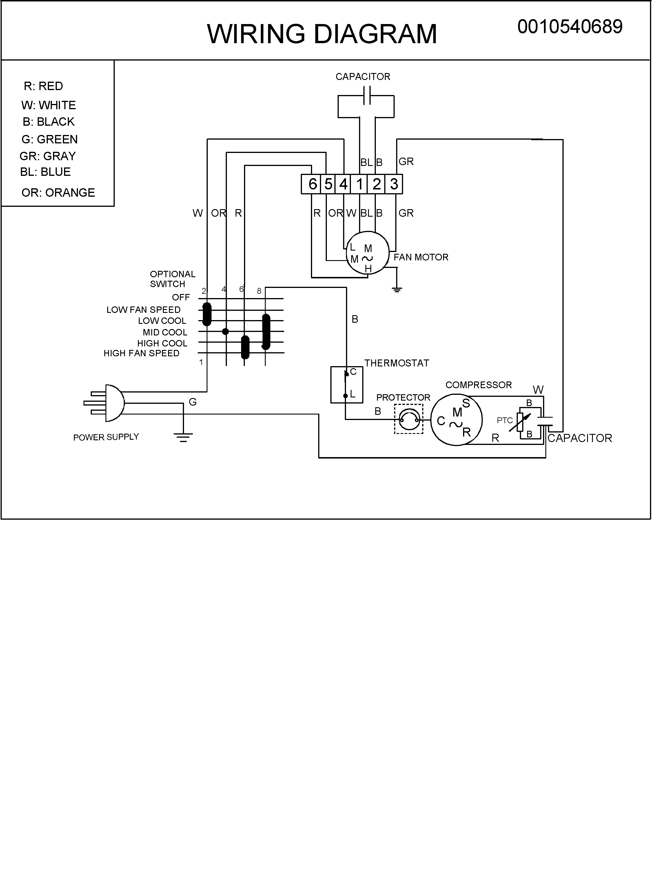 Wiring information