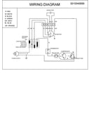 Wiring information