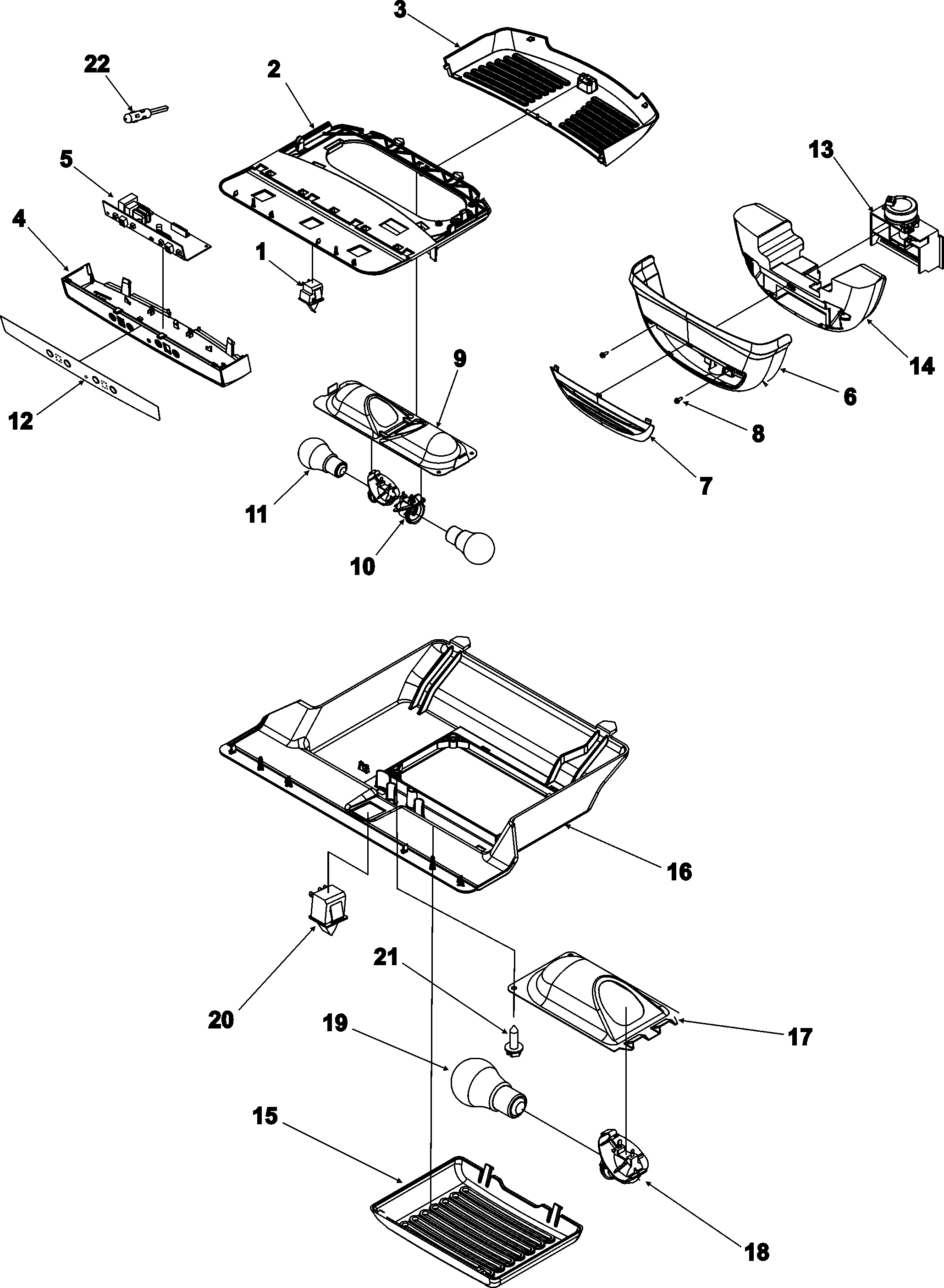 Controls