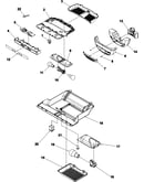 Controls