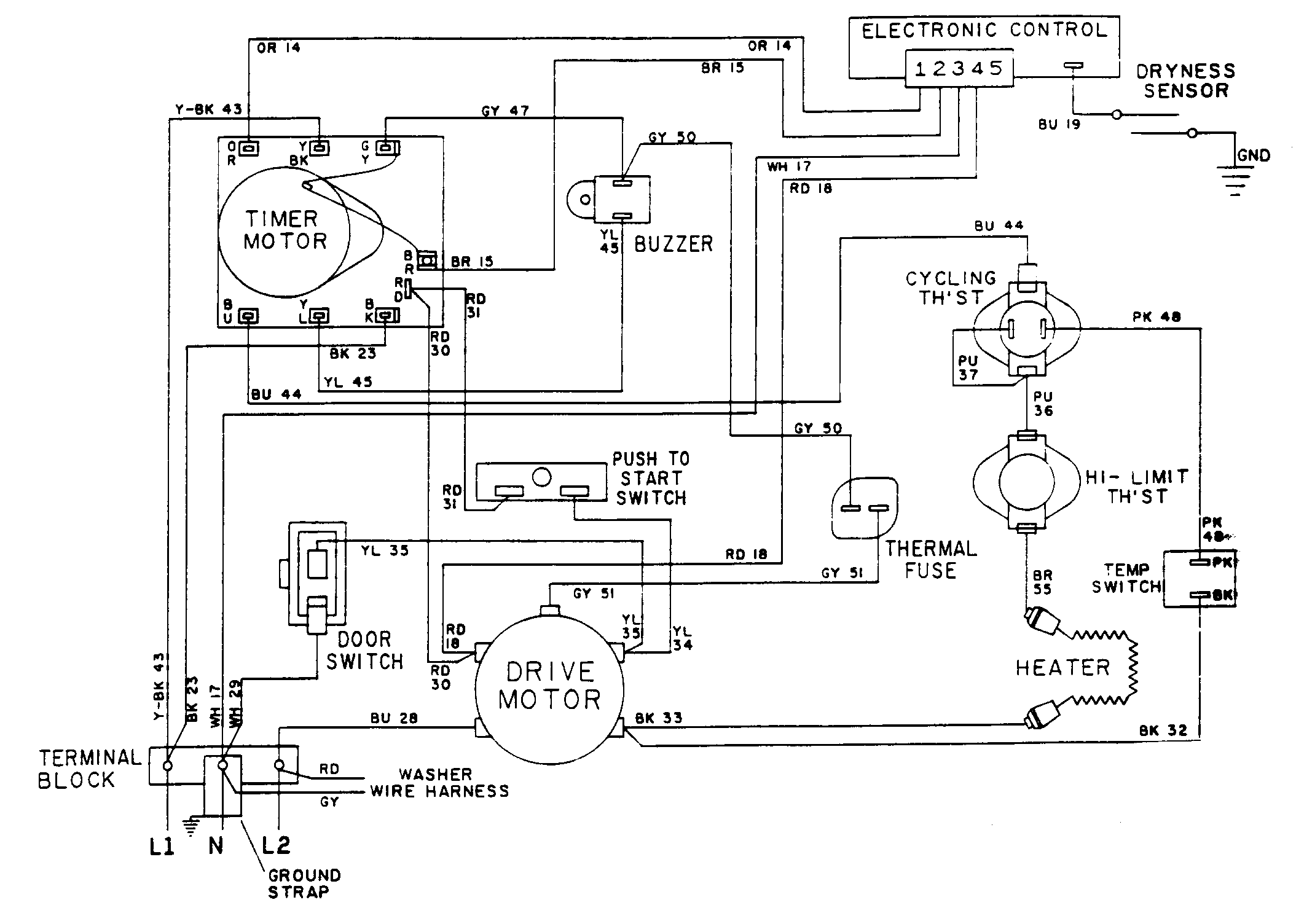 WIRING INFORMATION-DRYER