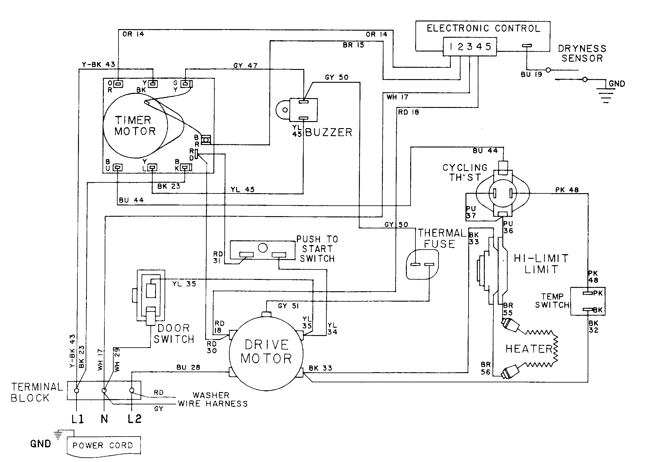 Wiring information-dryer-canada