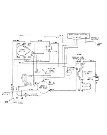 Wiring information-dryer-canada