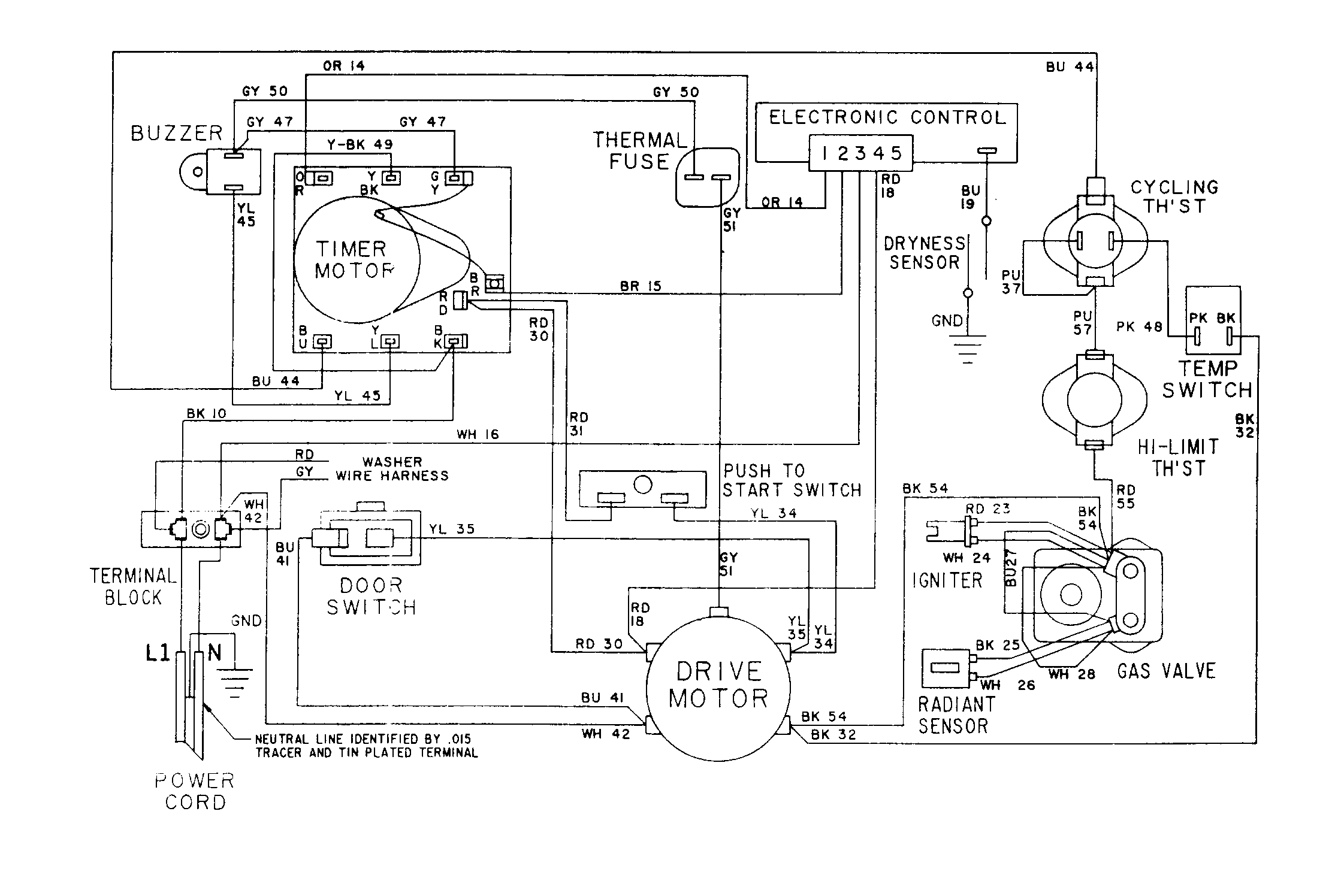 WIRING INFORMATION-DRYER