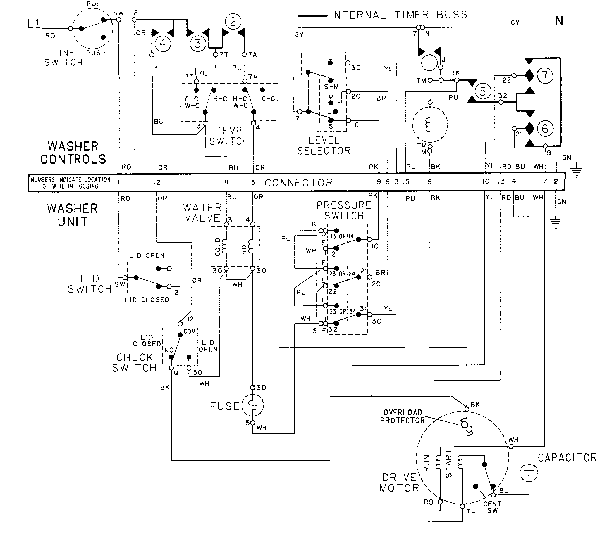 WIRING INFORMATION-WASHER