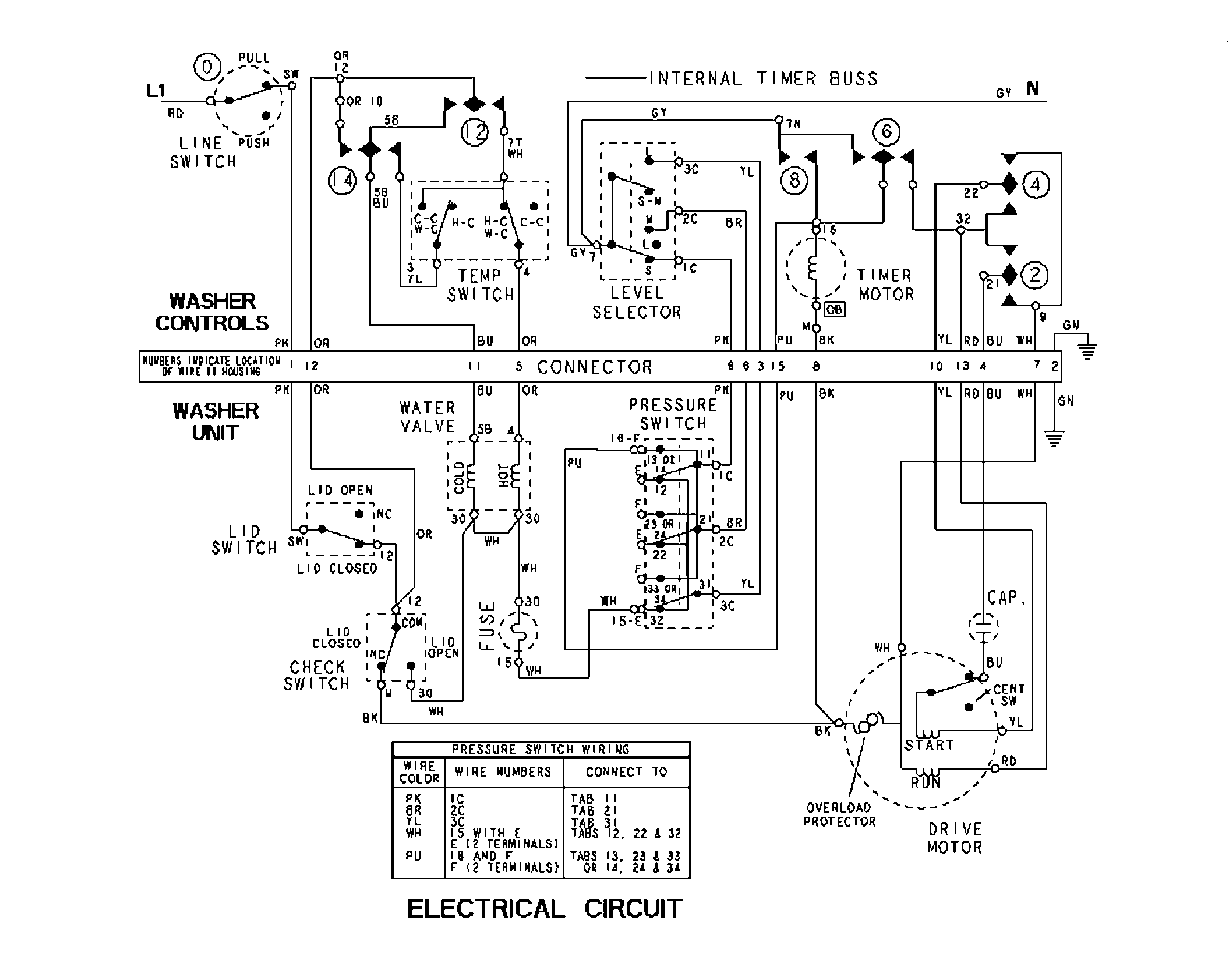 WIRING INFORMATION