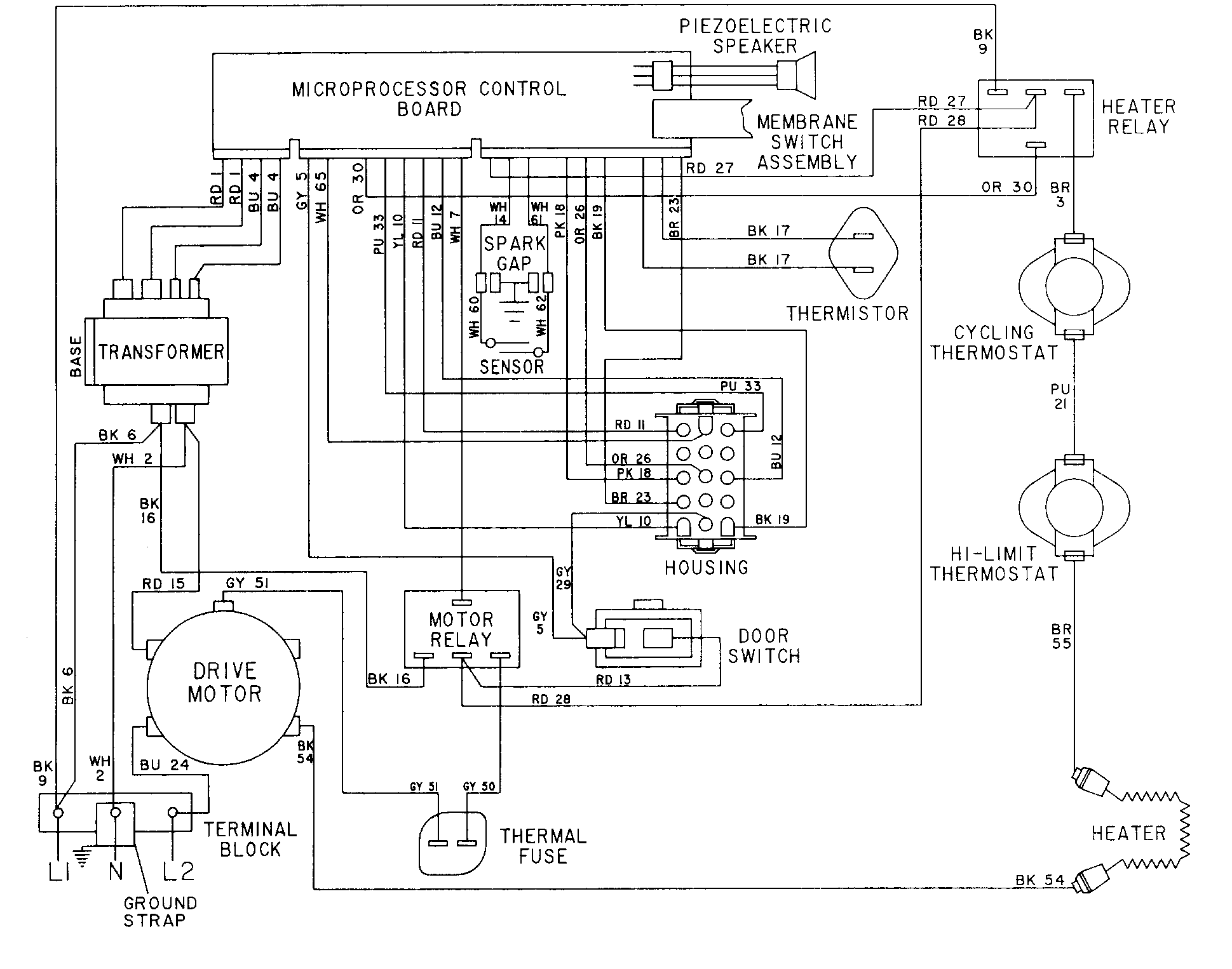 WIRING INFORMATION-LSE9904AC* (DRYER)