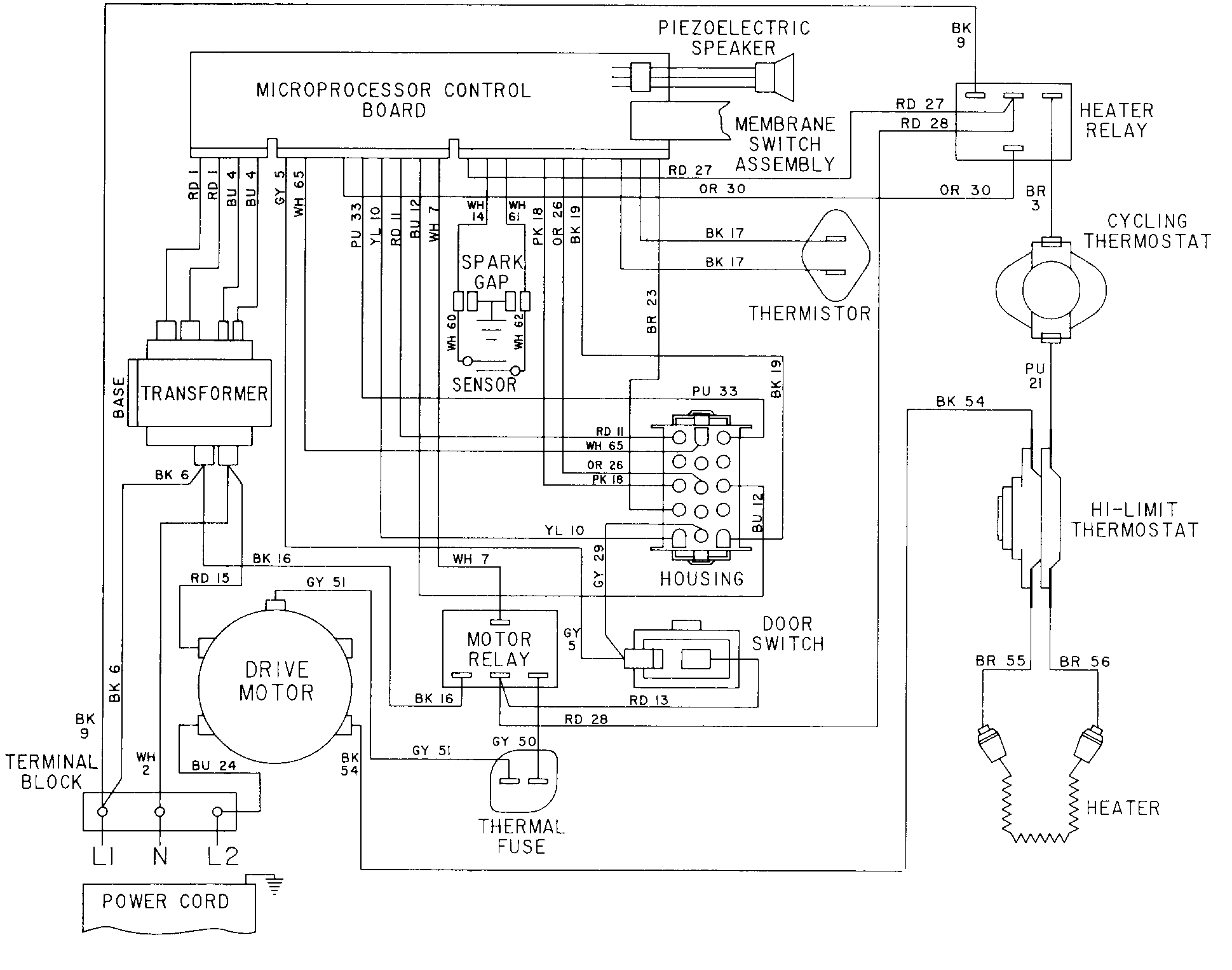 WIRING INFORMATION-LSE9904AD* (DRYER)