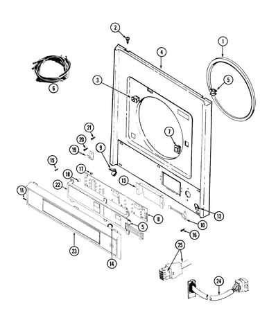 Front panel & control panel