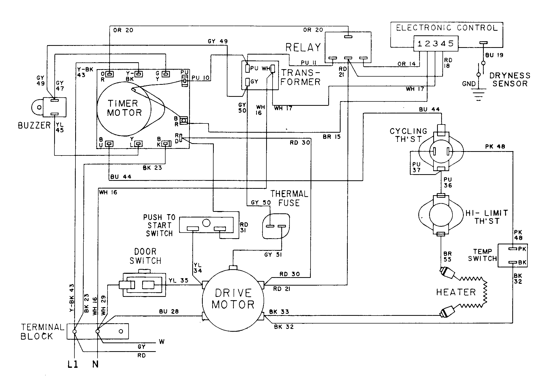 Wiring information-dryer