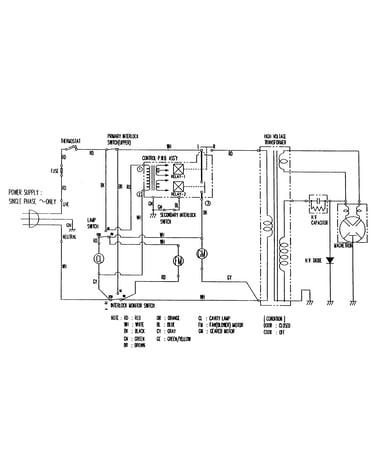 Wiring information