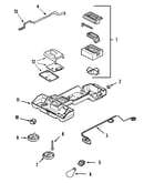 Controls