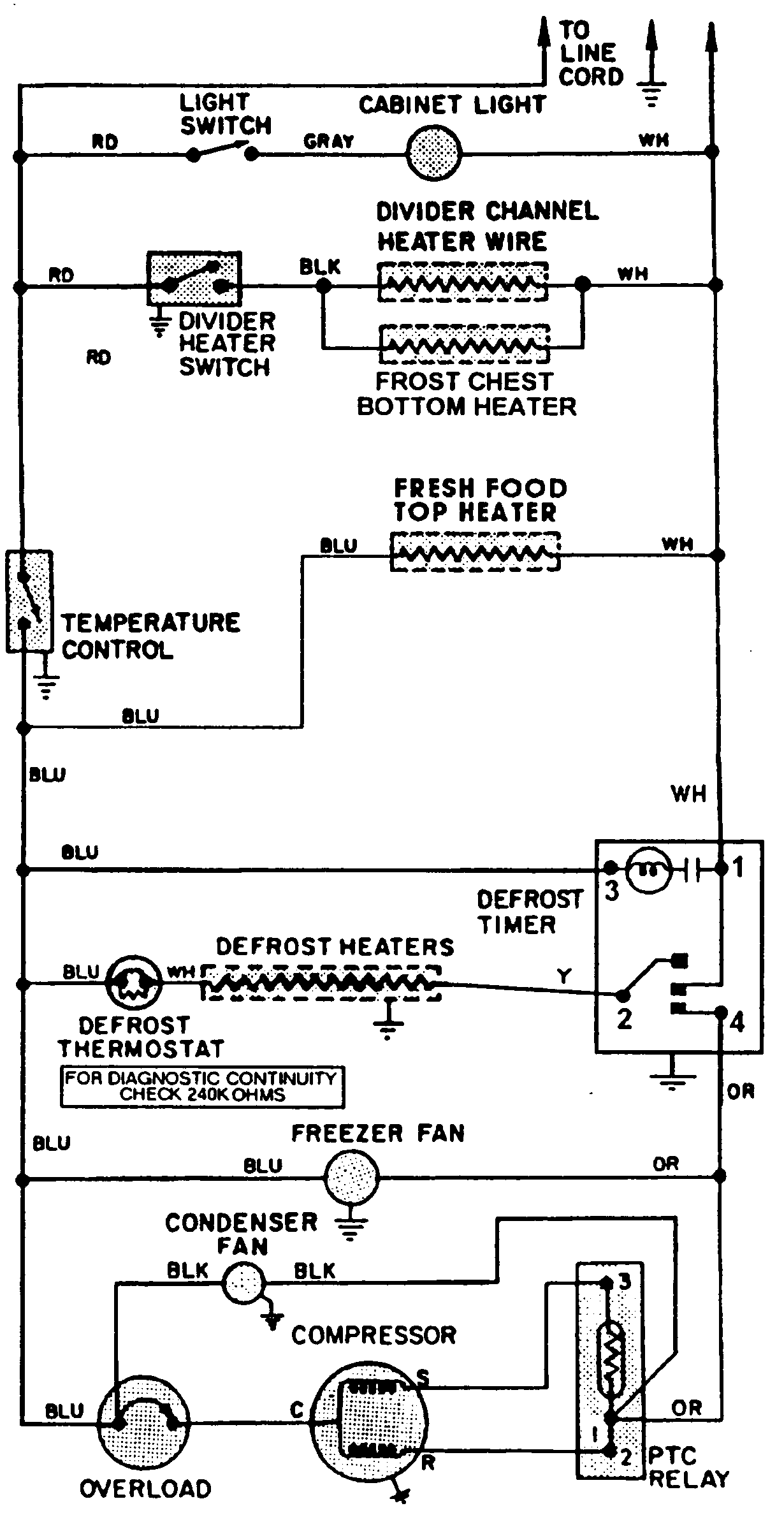 Wiring information