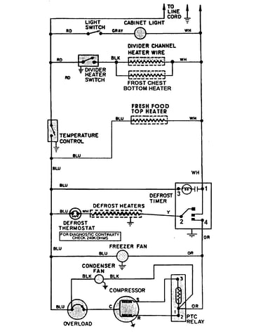 Wiring information