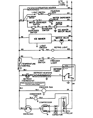 Wiring information