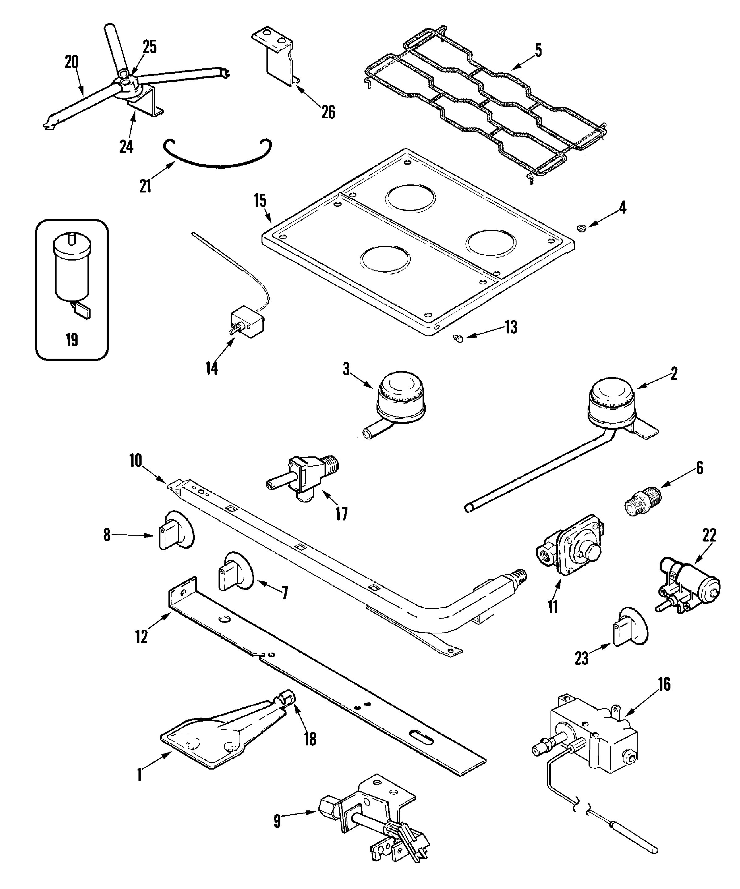 Top & gas controls