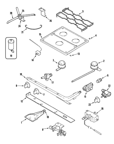 Top & gas controls