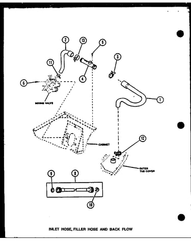 Inlet hose