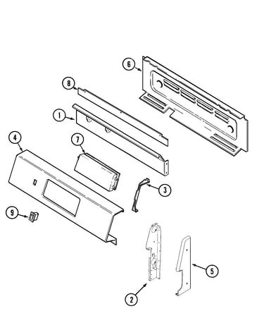 Control panel