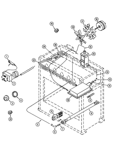 Oven controls