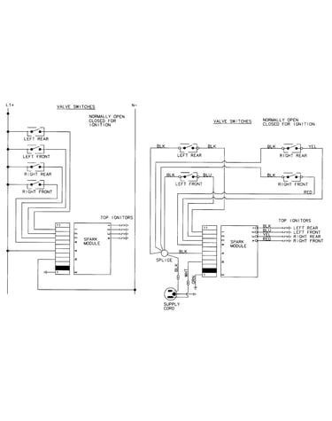 Wiring information