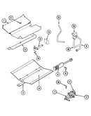 Gas controls