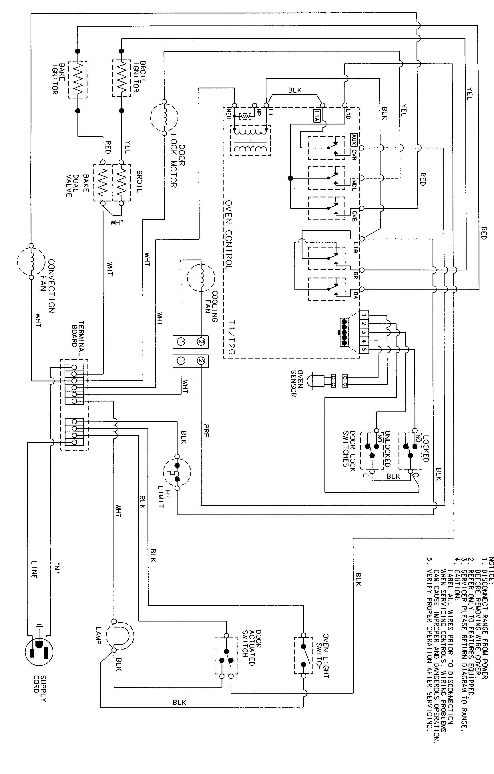 WIRING INFORMATION