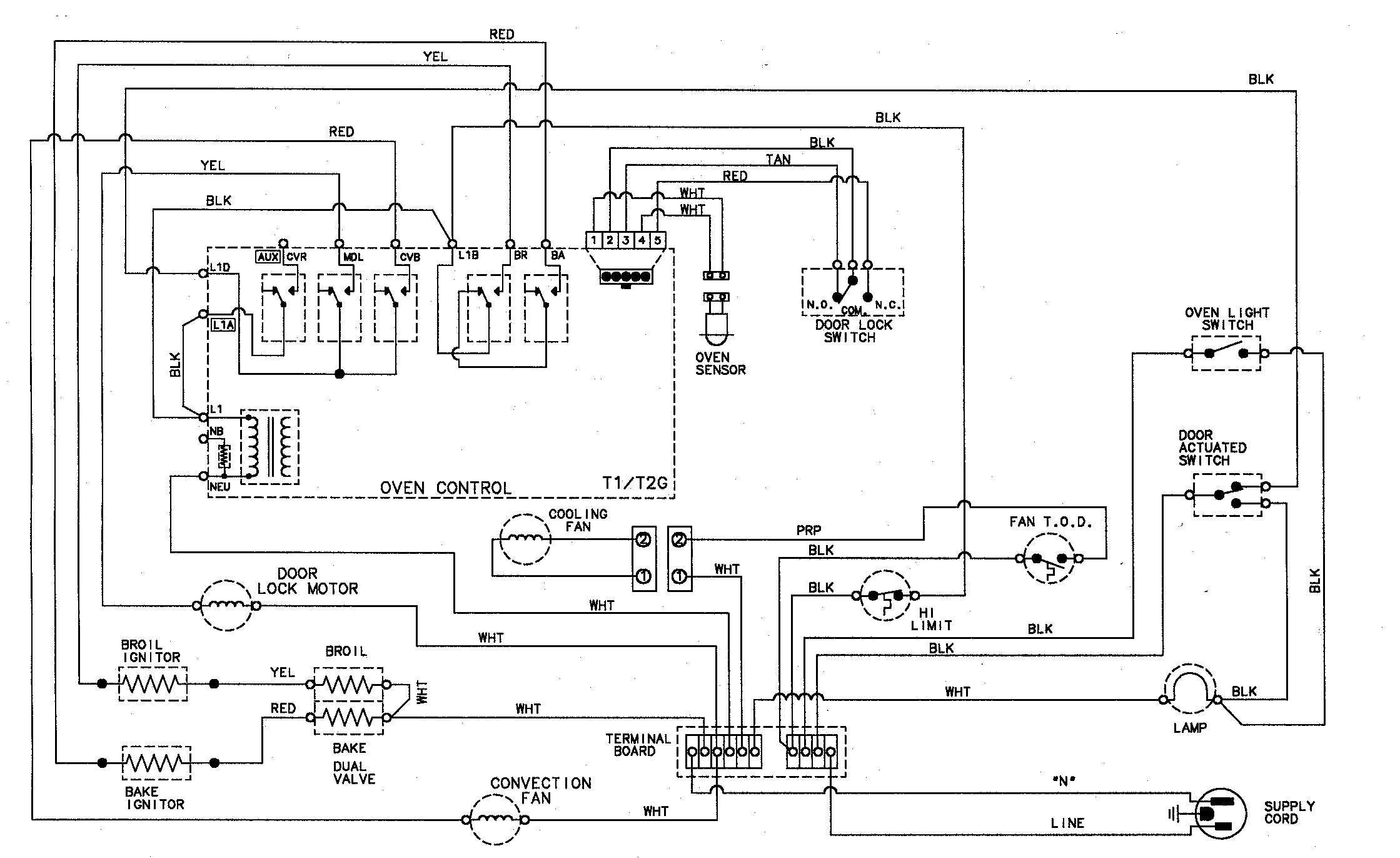 WIRING INFORMATION