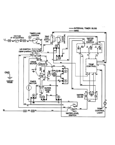 Wiring information