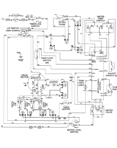 Wiring information