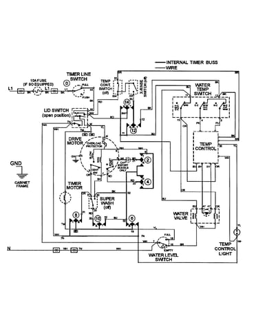 Wiring information