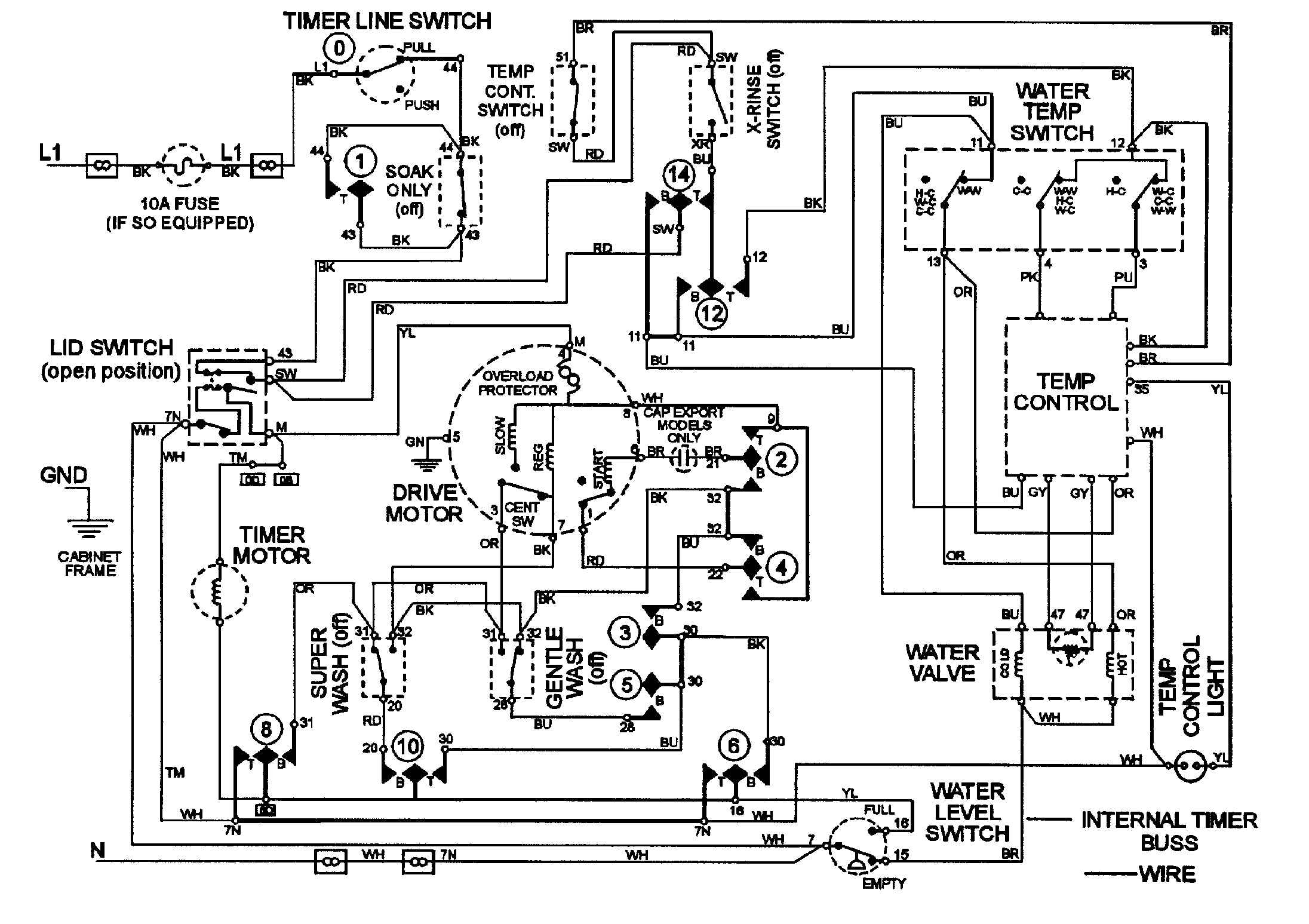 WIRING INFORMATION