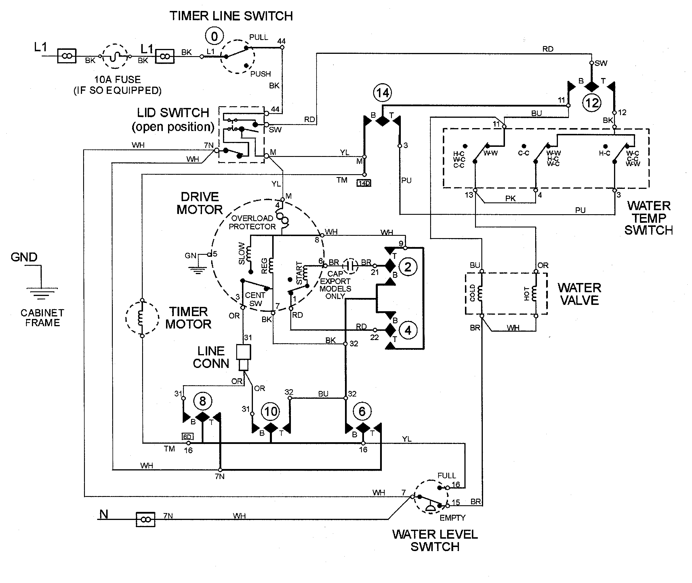 WIRING INFORMATION