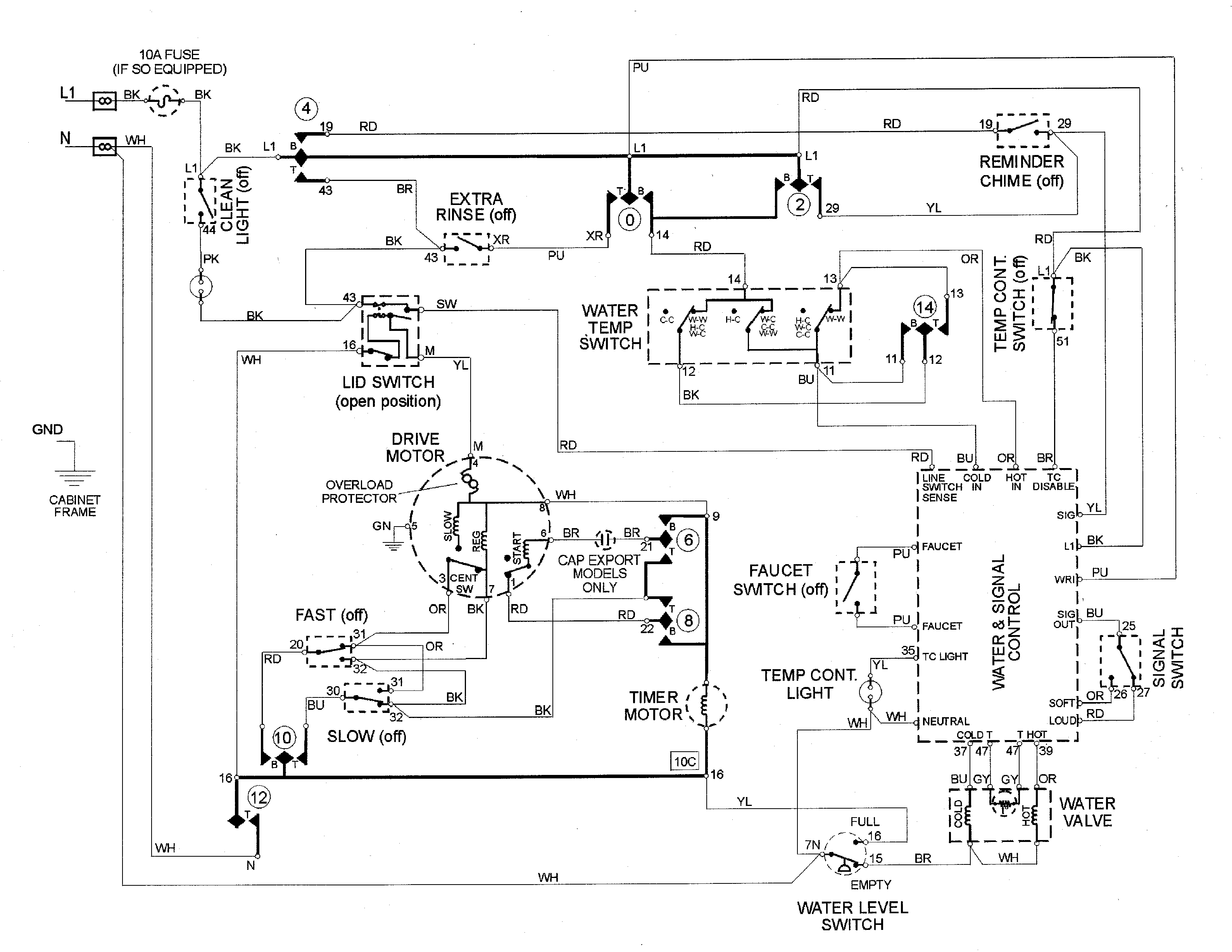 WIRING INFORMATION