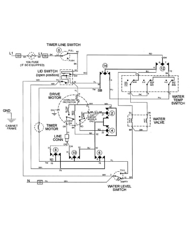 Wiring information