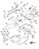 Controls